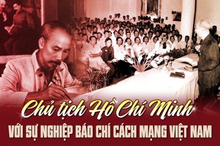 Chủ tịch Hồ Chí Minh - Người thầy vĩ đại của báo chí cách mạng Việt Nam