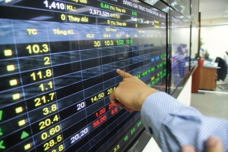 VN-Index hôm nay: Xu hướng trung hạn vẫn là tăng điểm và tích cực