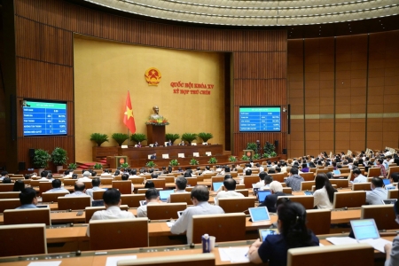 Hôm nay, Quốc hội thông qua 2 Luật, 4 Nghị quyết; thảo luận 2 Luật