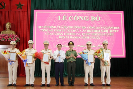 Công bố các quyết định về tổ chức, cán bộ Công an tỉnh Bắc Ninh (mới)