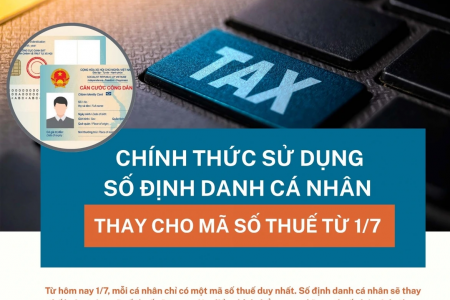 Từ hôm nay 1/7, mã số thuế chính là số định danh cá nhân
