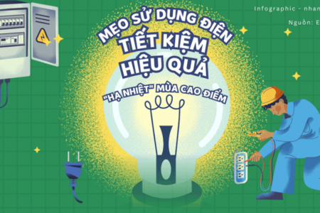 Sử dụng điện an toàn, tiết kiệm, hiệu quả trong mùa nắng nóng