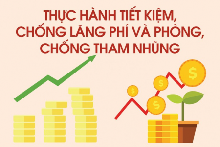 Dự thảo Luật Tiết kiệm, chống lãng phí bổ sung thêm 4 nhóm hành vi gây lãng phí