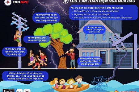PC Quảng Ninh: Đảm bảo an toàn điện trong mùa mưa bão là mệnh lệnh đặc biệt cấp thiết