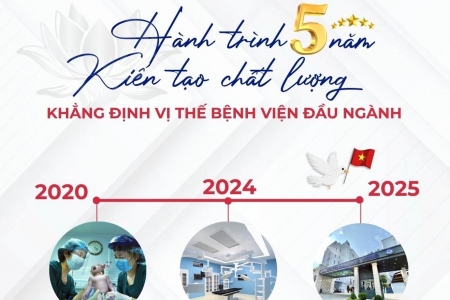 Bệnh viện Phụ sản Trung ương: 5 năm kiến tạo chất lượng - khẳng định thương hiệu, vị thế bệnh viện chuyên khoa hàng đầu