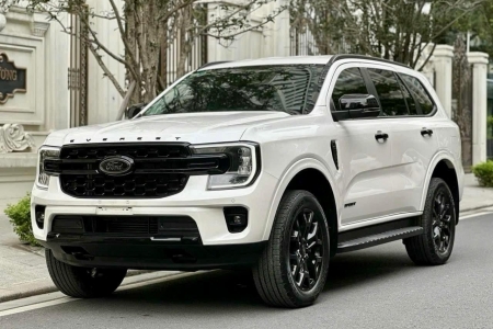 Bảng giá xe Ford mới nhất tháng 8/2025