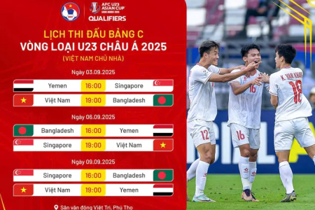 Chi tiết lịch thi đấu U23 Việt Nam tại vòng loại U23 Châu Á 2026