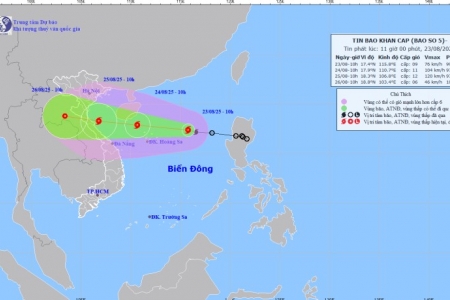 Công điện của Chủ tịch UBND tỉnh về việc tập trung ứng phó với bão số 5