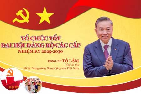 Kết luận số 185-KL/TW: Tăng cường lãnh đạo, chỉ đạo công tác tổ chức đại hội đảng bộ các cấp