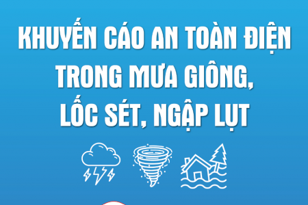 Khuyến cáo an toàn điện trong mưa giông, lốc sét, ngập lụt