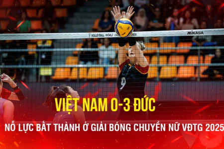 Bóng chuyền nữ Việt Nam chia tay Giải bóng chuyền nữ vô địch thế giới 2025 sau thất bại trước Đức  