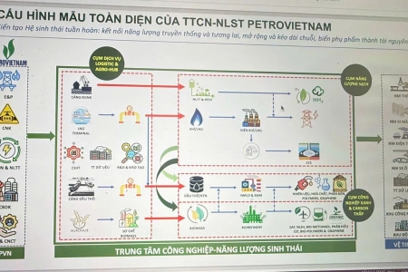 Petrovietnam đề xuất Trung tâm công nghiệp năng lượng sinh thái tỷ đô tại Cần Thơ