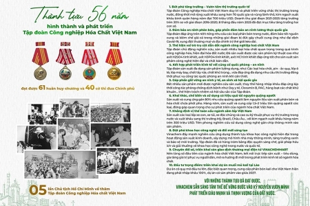 10 thành tựu của Vinachem tại Triển lãm "80 năm hành trình Độc lập - Tự do - Hạnh phúc"