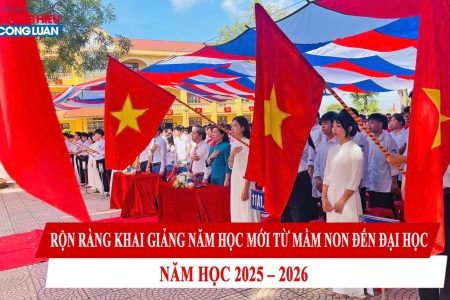 Năm học 2025-2026: Khai giảng năm học của kỷ nguyên mới - Kỷ nguyên vươn mình của dân tộc