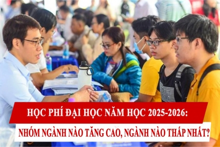 Học phí đại học năm học 2025-2026: Nhóm ngành nào tăng cao, ngành nào thấp nhất?