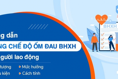 Thông tư mới hướng dẫn chế độ ốm đau theo Luật BHXH 2024: Cách tính ngày nghỉ chi tiết