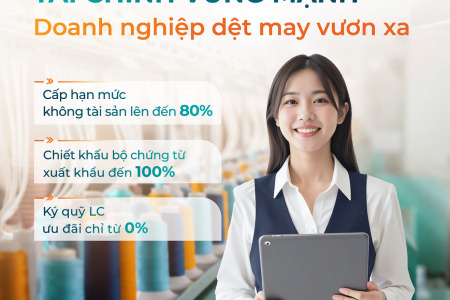 ABBANK hỗ trợ doanh nghiệp dệt may tiếp cận vốn với lãi suất từ 2,35%/năm