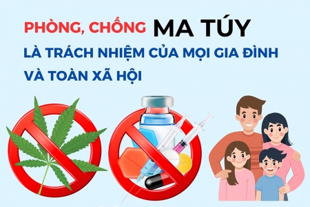 Đồng Tháp thực hiện Chương trình phòng, chống ma túy trong thanh, thiếu niên đến năm 2030
