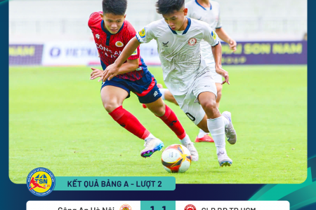 VCK Giải bóng đá Vô địch U17 Quốc gia – Cúp Thái Sơn Nam 2025 tiếp tục diễn ra với lượt trận thứ hai bảng A