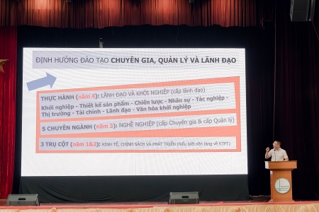 Khoa Kinh tế phát triển - Trường Đại học kinh tế - ĐHQGHN hướng nghiệp cho tân sinh viên