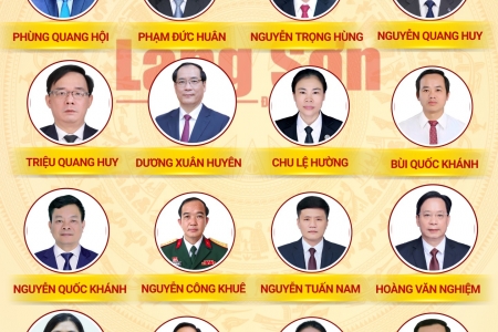 Danh sách Ban Chấp hành Đảng bộ tỉnh Lạng Sơn khóa XVIII, nhiệm kỳ 2025 - 2030