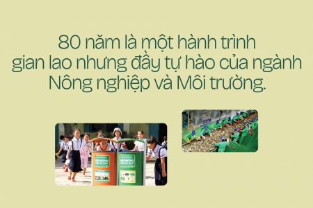 Chuẩn bị cho chuỗi sự kiện trọng điểm Kỷ niệm 80 năm ngành Nông nghiệp và Môi trường