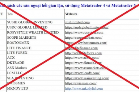 Lào Cai: Cảnh báo thủ đoạn lừa đảo đầu tư trực tuyến qua “tiền ảo”, ngoại hối, chứng khoán trái phép
