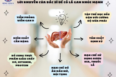 Dấu hiệu nhận biết gan khỏe mạnh: Hơn cả ăn ngon, đó là làn da sáng và nguồn năng lượng dồi dào