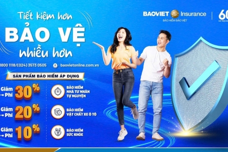 Tiết kiệm hơn - Bảo vệ nhiều hơn: Bảo hiểm Bảo Việt triển khai chương trình ưu đãi bảo hiểm lớn nhất năm