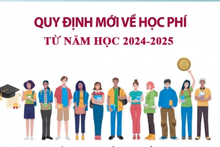 Những điểm mới về miễn, giảm học phí từ năm học 2024 – 2025