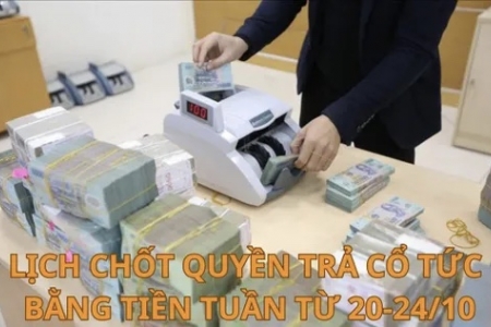 Lịch chốt quyền trả cổ tức bằng tiền từ ngày 20-24/10: VEF trả cổ tức khủng 330%