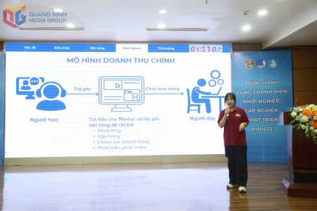 Chung kết Cuộc thi Ý tưởng Khởi nghiệp Sáng tạo tỉnh Quảng Ninh lần thứ VIII