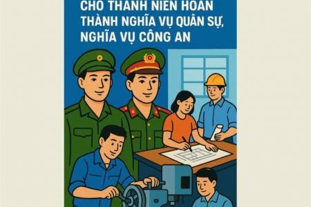 Cà Mau hỗ trợ đào tạo nghề cho thanh niên hoàn thành nghĩa vụ quân sự và công an