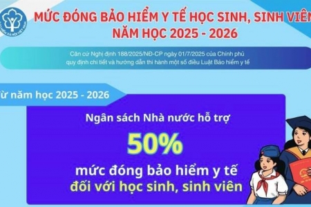 Tây Ninh đảm bảo quyền lợi bảo hiểm y tế cho các đối tượng