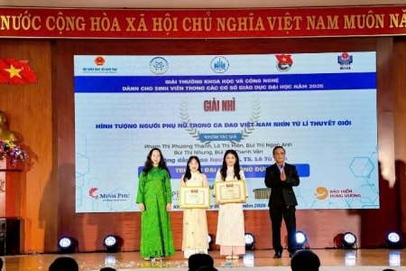 Sinh viên Trường Đại học Hồng Đức đoạt giải Nhì toàn quốc giải thưởng khoa học và công nghệ