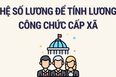 Mức lương công chức cấp xã được tính thế nào?