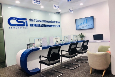 Chứng khoán Kiến Thiết Việt Nam (CSI) bị phạt 462,5 triệu đồng do vi phạm trong lĩnh vực chứng khoán
