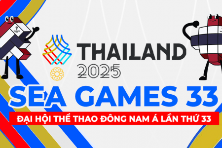 Chi tiết lịch khai mạc SEA Games 33 2025