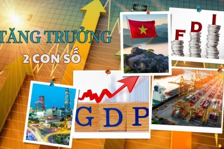 Ninh Bình đặt mục tiêu tăng trưởng GRDP hai con số, tạo nền tảng phát triển bền vững