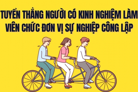 Luật Viên chức sửa đổi: Mở rộng cơ chế tiếp nhận nhân sự có kinh nghiệm vào đơn vị sự nghiệp công lập