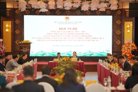 Tăng cường năng lực quản lý và thực thi có hiệu quả pháp luật bảo hộ quyền tác giả