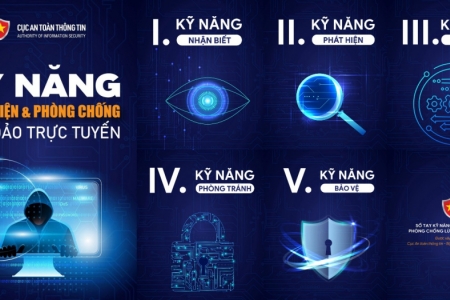 Bảo vệ người dân trên không gian mạng: Hà Nội triển khai loạt giải pháp đồng bộ, toàn diện