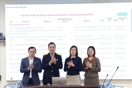 Hưng Yên tổ chức chương trình quay thưởng lựa chọn “Hóa đơn may mắn”