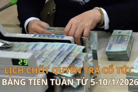Lịch chốt quyền trả cổ tức bằng tiền tuần tới từ ngày 5-10/1/2026