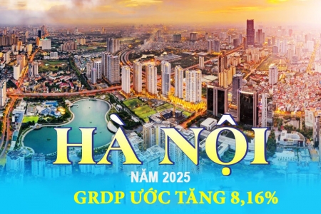 GRDP Hà Nội năm 2025 tăng 8,16%, khu vực dịch vụ là động lực chính