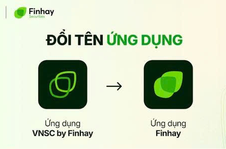 Công ty Chứng khoán Vina đổi tên thành Công ty Chứng khoán Finhay