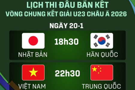 Chi tiết lịch thi đấu vòng bán kết U23 châu Á 2026 của U23 Việt Nam