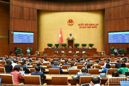 Công bố các Nghị quyết của Quốc hội, Ủy ban Thường vụ Quốc hội khóa XV