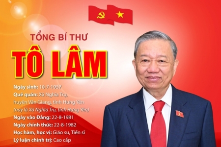 Tiểu sử đồng chí Tô Lâm, Tổng Bí thư Ban Chấp hành Trung ương Đảng Cộng sản Việt Nam khóa XIV