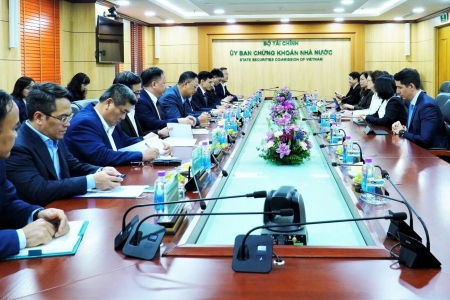 Chủ tịch UBCKNN tiếp Tổng Giám đốc FTSE Russell